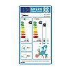 Κλιματιστικό τοίχου MIDEA inverter Xtreme Save  AG1-12NXD6-I/AG1-12N8D6-O 12.000 Btu